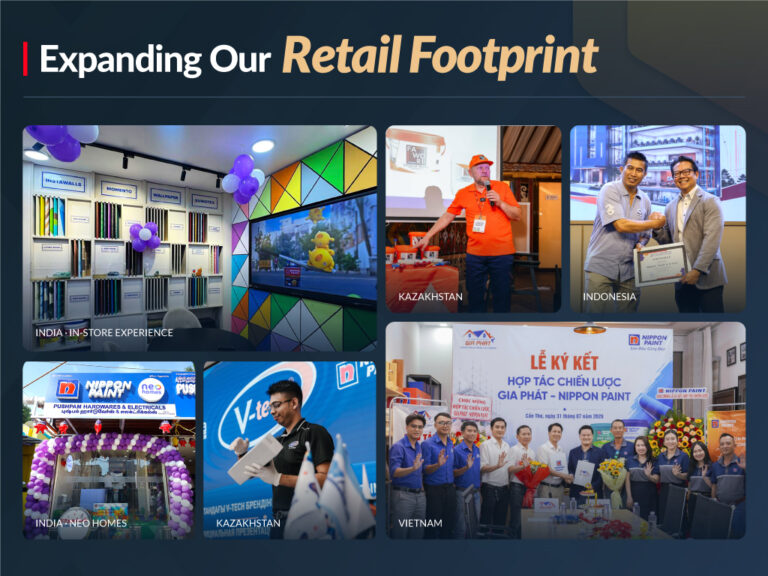A collage titled "Expanding Our Retail Footprint" featuring regional store openings, technical brand launches, and strategic partnership signings across Asia.