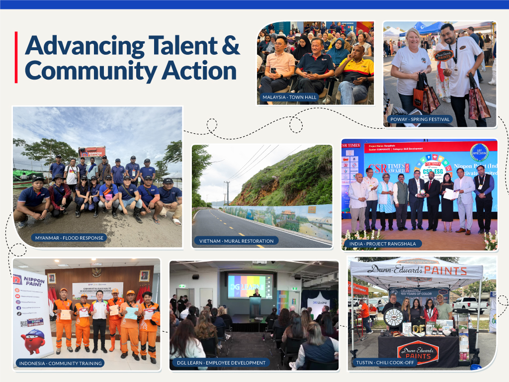 A collage titled "Advancing Talent & Community Action" featuring interconnected photos of regional community outreach and employee development events across Asia and the USA.